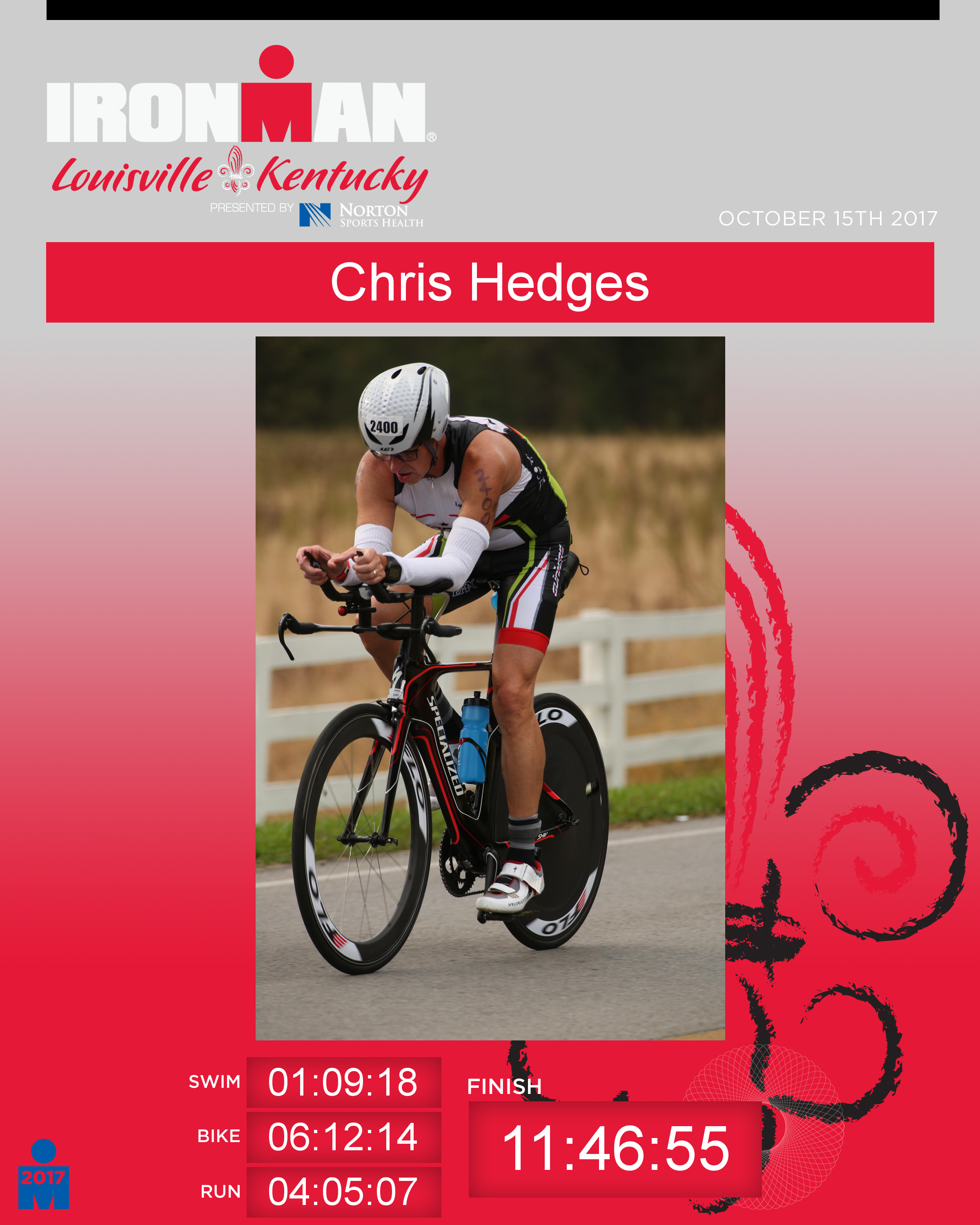 33_3rd-2330589-CERT_US-1960_053588-12498417