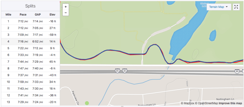 Screen Shot 2018-07-22 at 10.58.02 AM