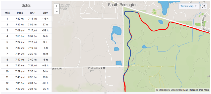 Screen Shot 2018-07-22 at 11.02.06 AM