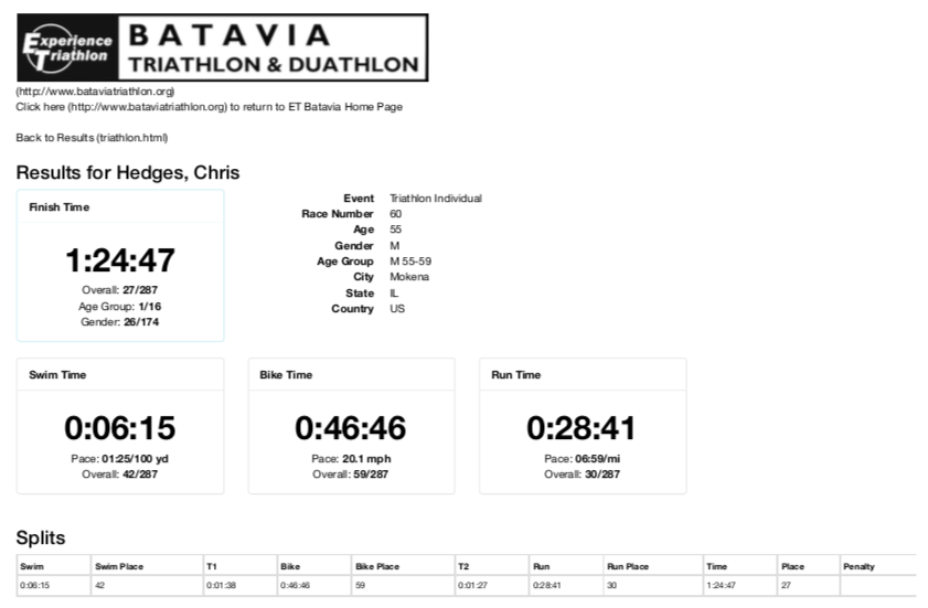 Screen Shot 2019-06-09 at 3.22.48 PM.png